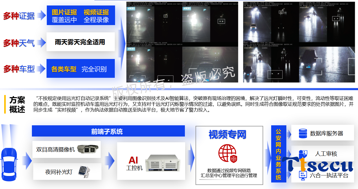 機動車違法使用遠 ...